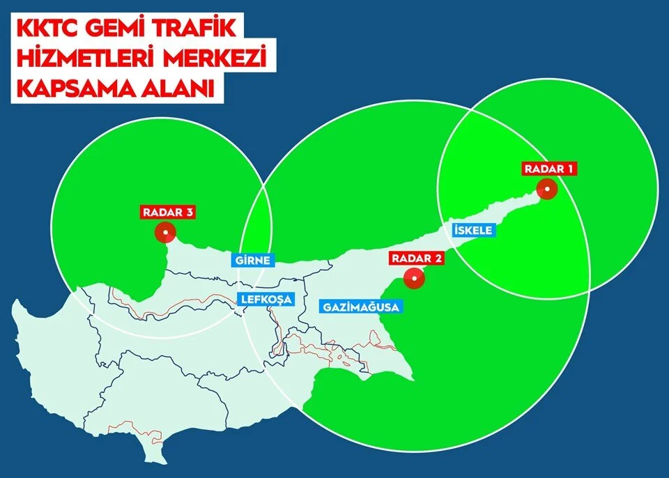 KKTC'de "Gemi Trafik Hizmetleri Sistemi" kuruluyor